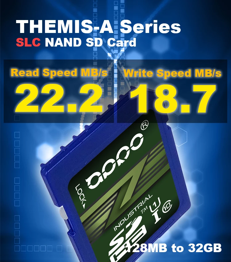 APRO High Endurance SLC 128MB to 32GB THEMIS-A Series Industrial Secure Digital Card SD Card for Handheld Device Medical Device - ANKUX.COM