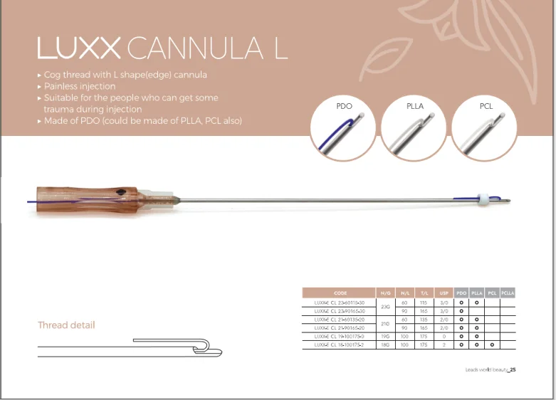 CANNULA L