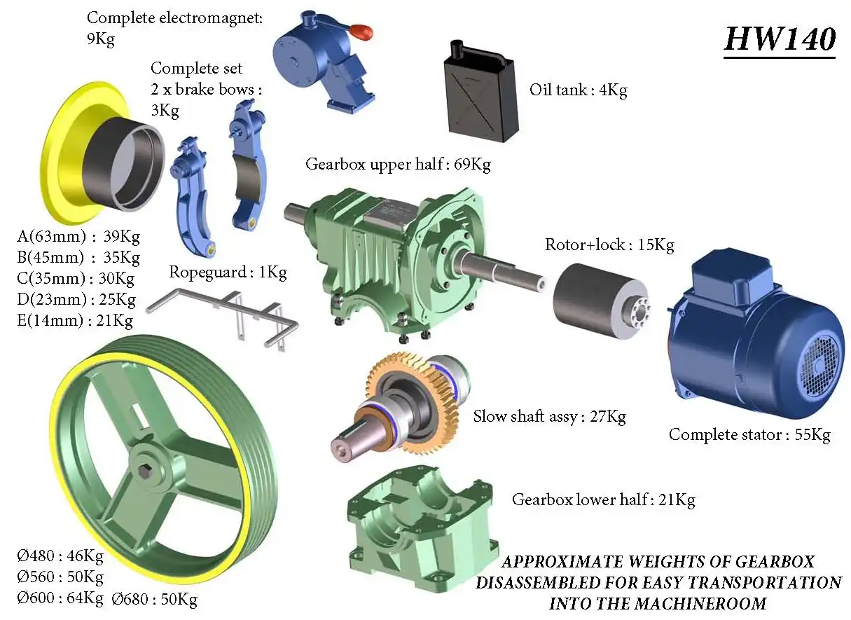 Gearbox For Elevators Hw140c 8.8kw Gem Made In Italy Quality Electric