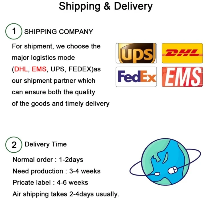 Packing&Shipping.JPG