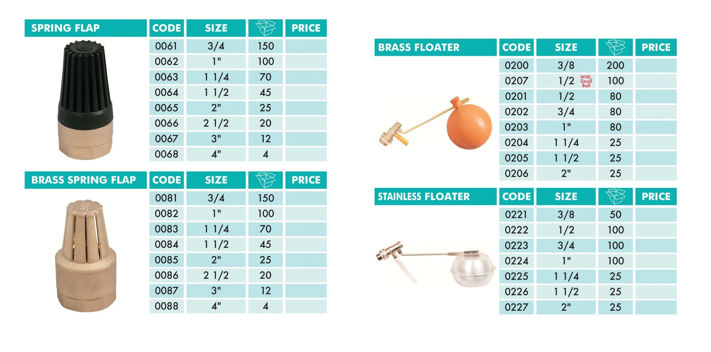 The Best Quality Plumbing Fittings Wholesale Product The Most