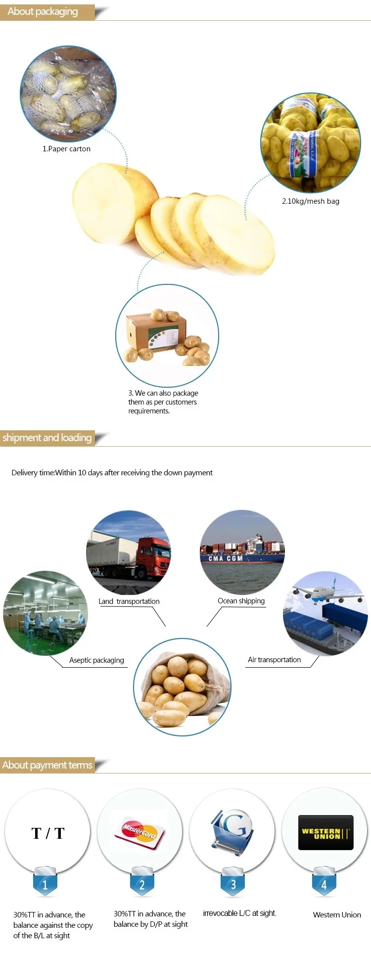 packing and shipping.jpg