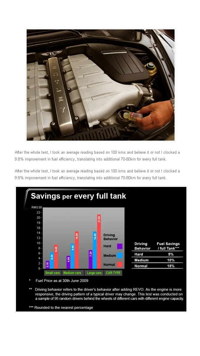 REVOFuel savings.jpg