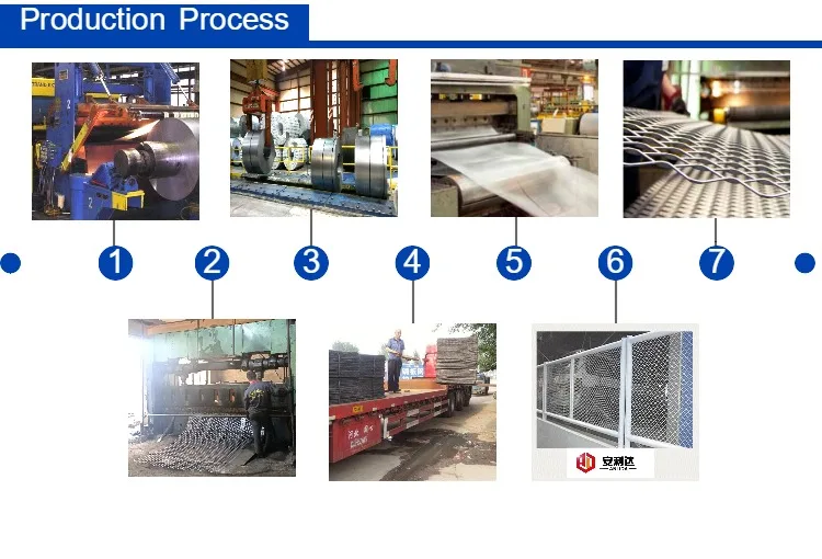 High Quality Perforated Colroed Stainless Steel Sheet Metal Customized