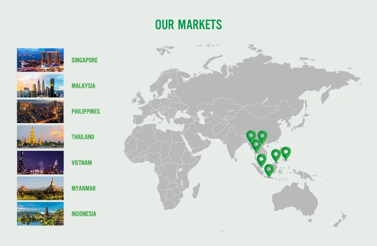 7 Our Markets.jpg