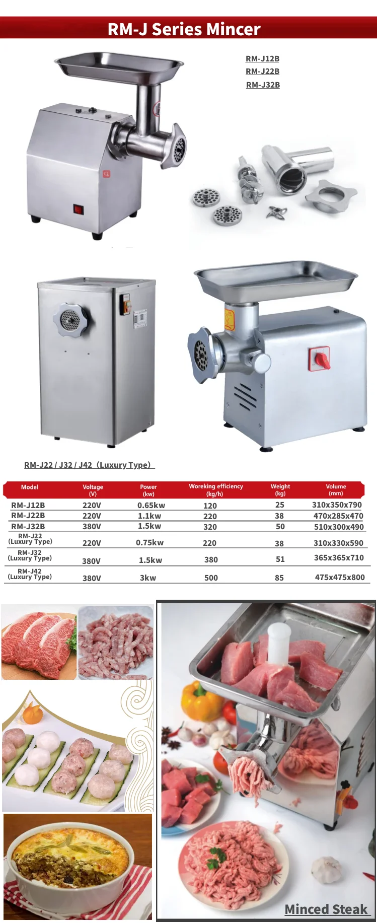 Portable Multifunction German Italy Meat Mincer Grinder Machine
