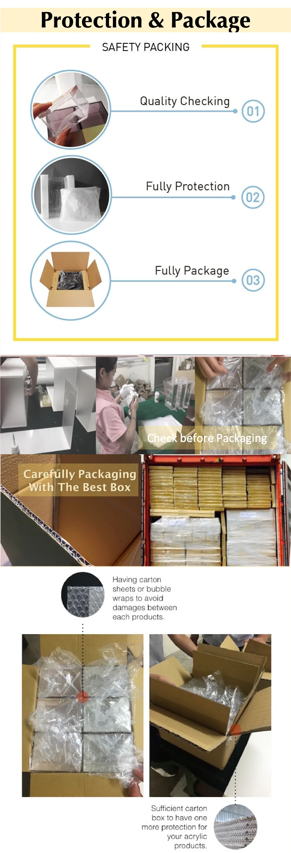 packaging
