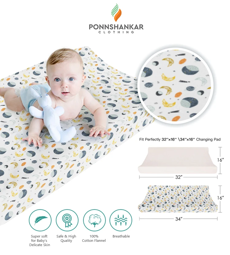 Changing Pad Cover.jpg