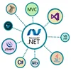 examples of website application software