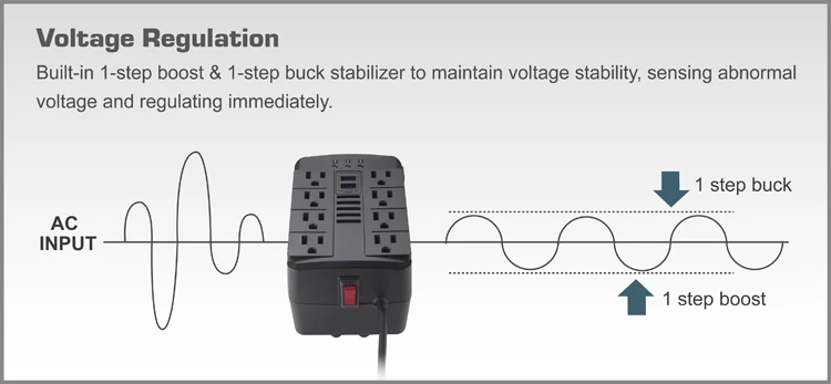 Схема voltage regulator 1000va