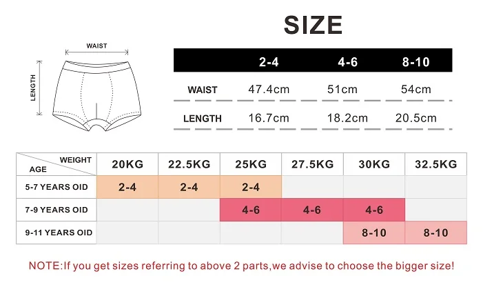 Children Underwear Cute Cartoon Girl Underwear Packs Girls Boxer Briefs ...