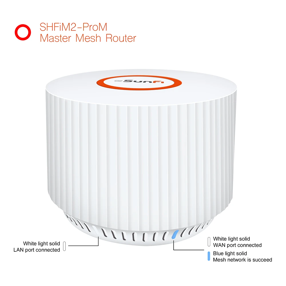 Superfast Wifi Router 802.a/b/g/n/ac Mesh Wifi System For Whole Home