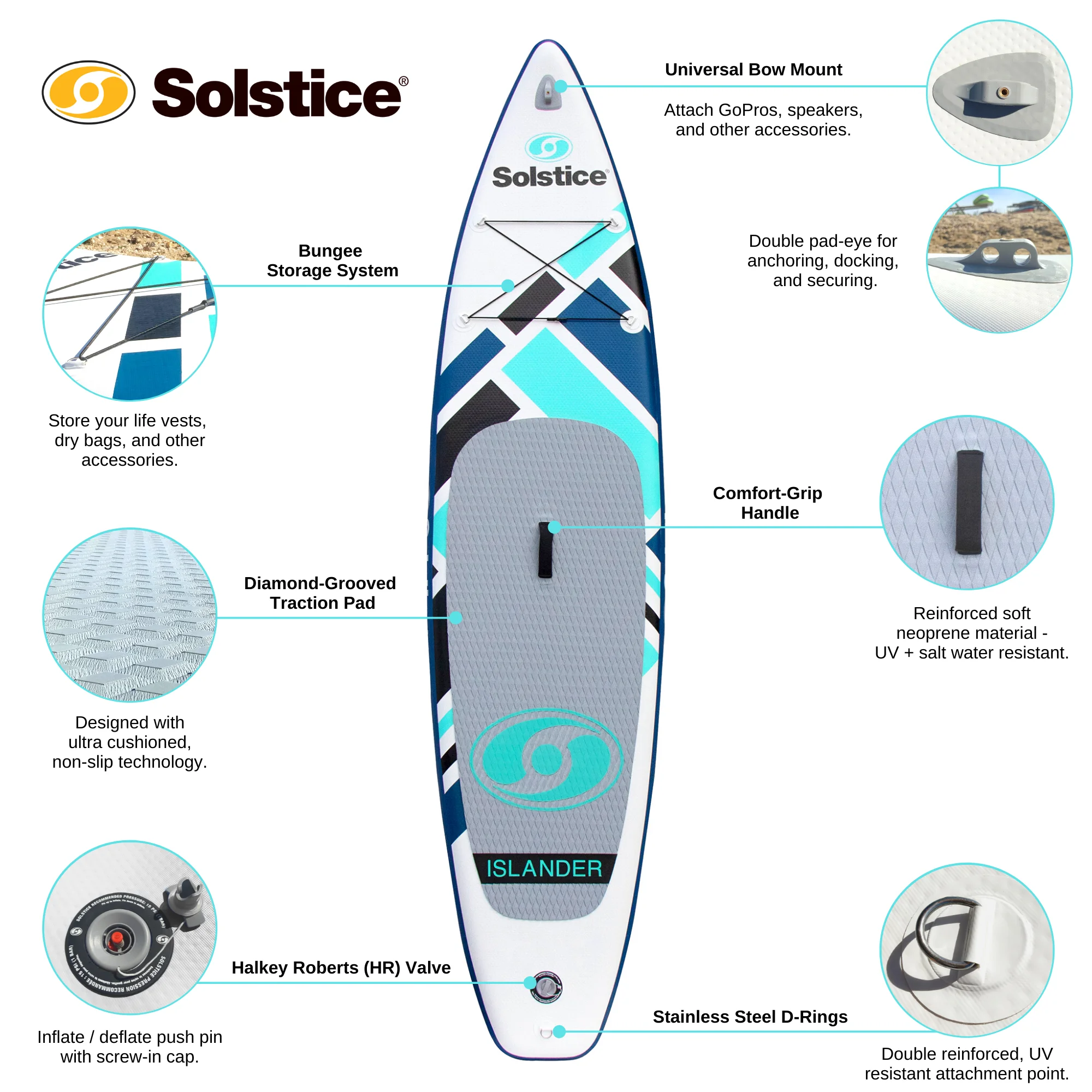 Solstice Islander Inflatable Stand Up Paddle Board Kit Heavy Duty