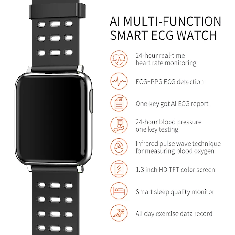 best smartwatch with ecg and spo2