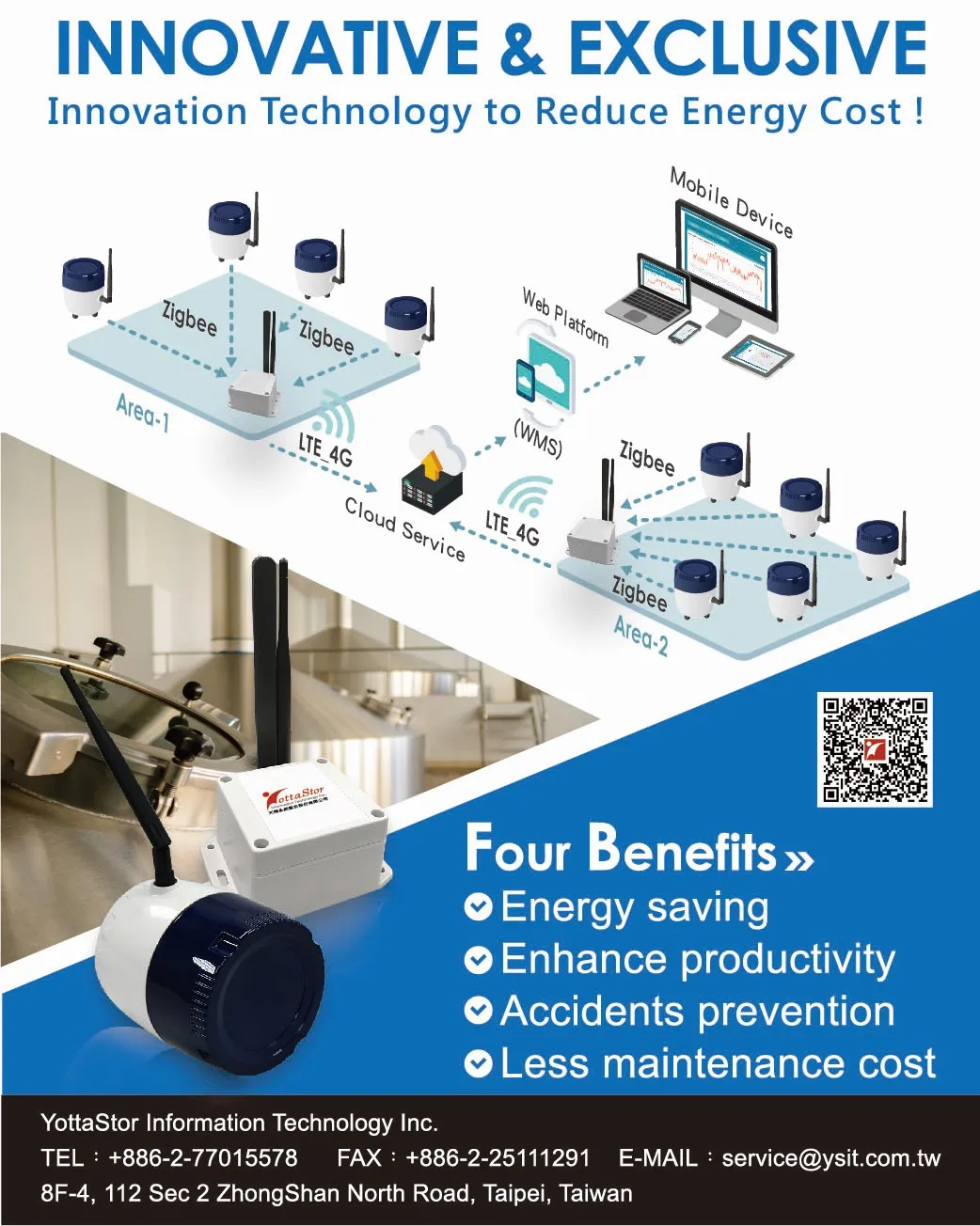 Best quality wireless monitoring sensor solution for steam trap - ANKUX.COM