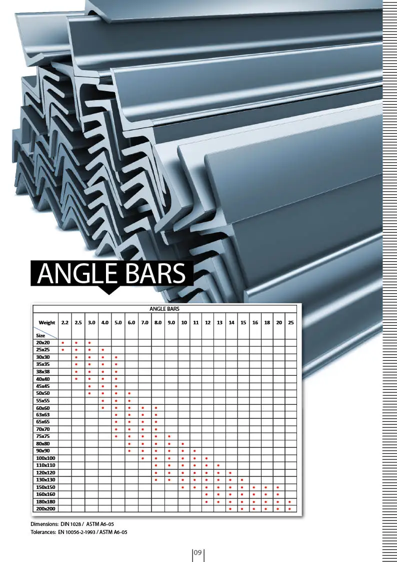 Steel Equal Angles - Buy Hot Rolled Steel Angle,Steel Angle Standard ...