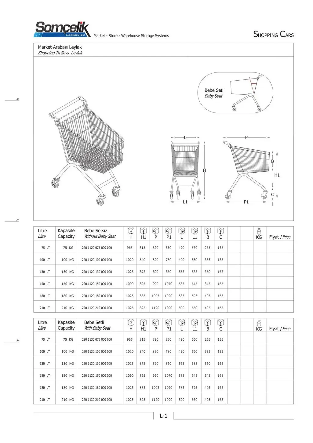 Supermarket Shopping Trolley Buy Shopping Trolley Melbourne Trolley Cart Shopping Cart