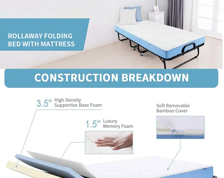 double cot bed mattress