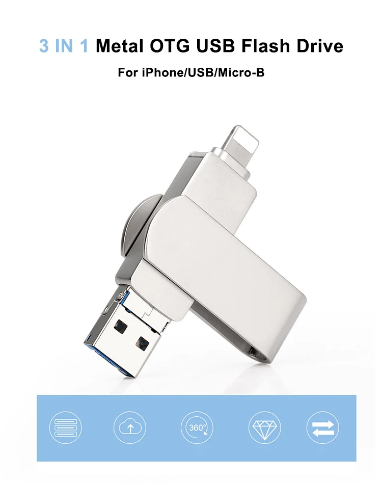 Metal Rotatable Card USB Flash Drive Disk Swivel USB 2.0 Flash Memory Drive Customized Gift USB Flash Disk - ANKUX.COM