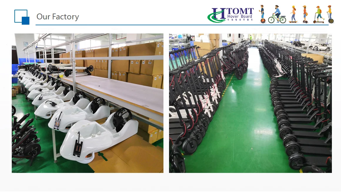 Our factory