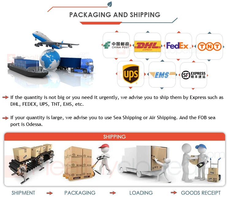 Packaging-&-Shipping-1.jpg
