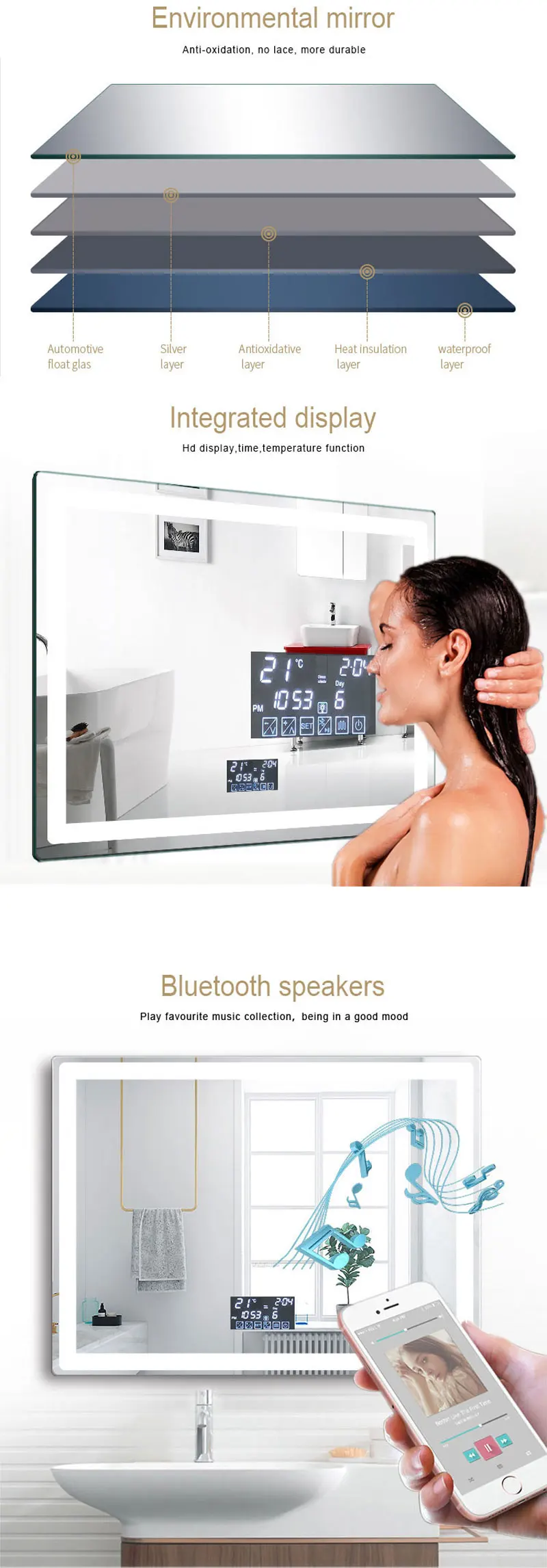 blue tooth mirror for samsung tv