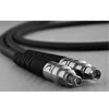 FastEdge PS DC 40GHz to 70GHz Wire Testing Cable Assembly Malaysia