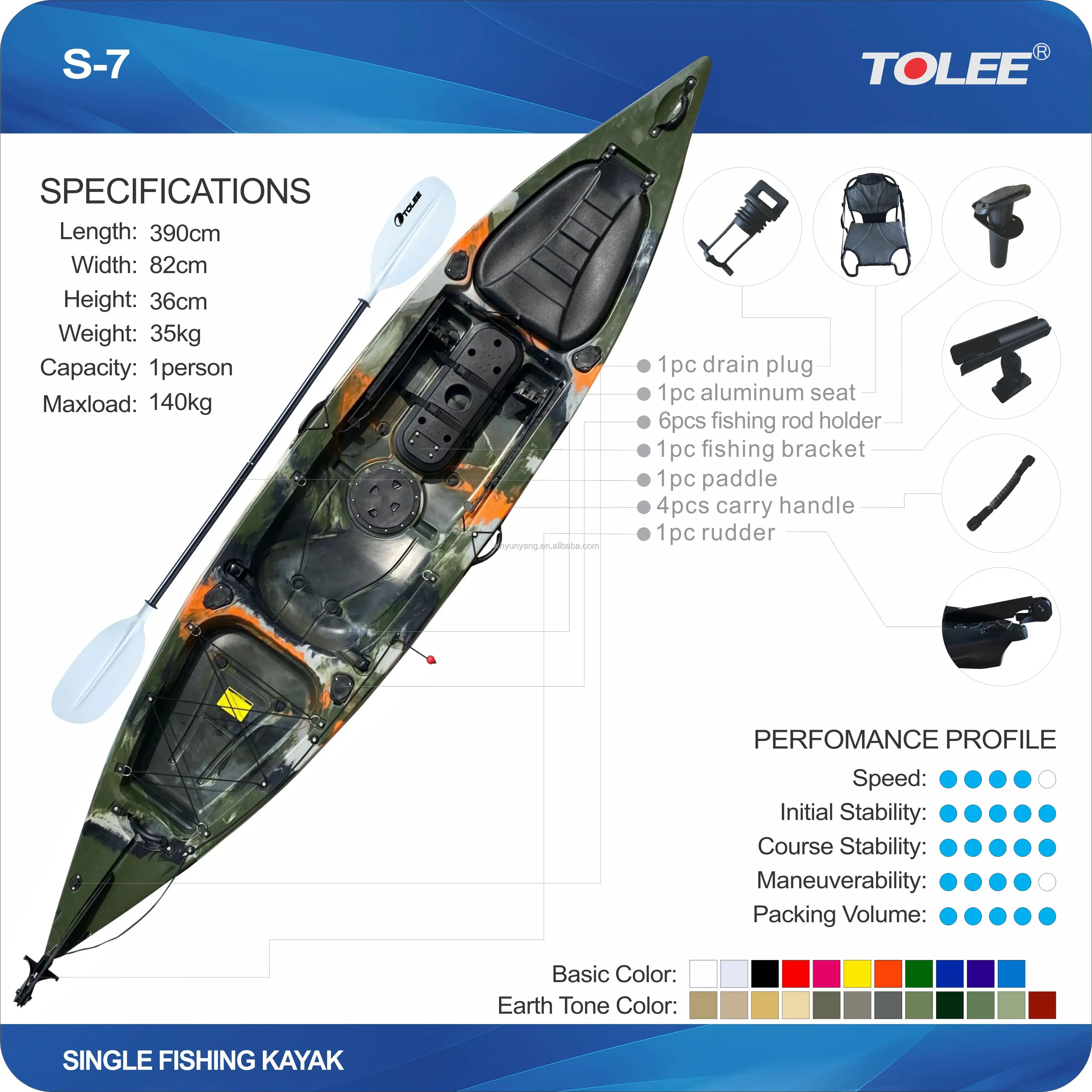 fishing kayak roof rack