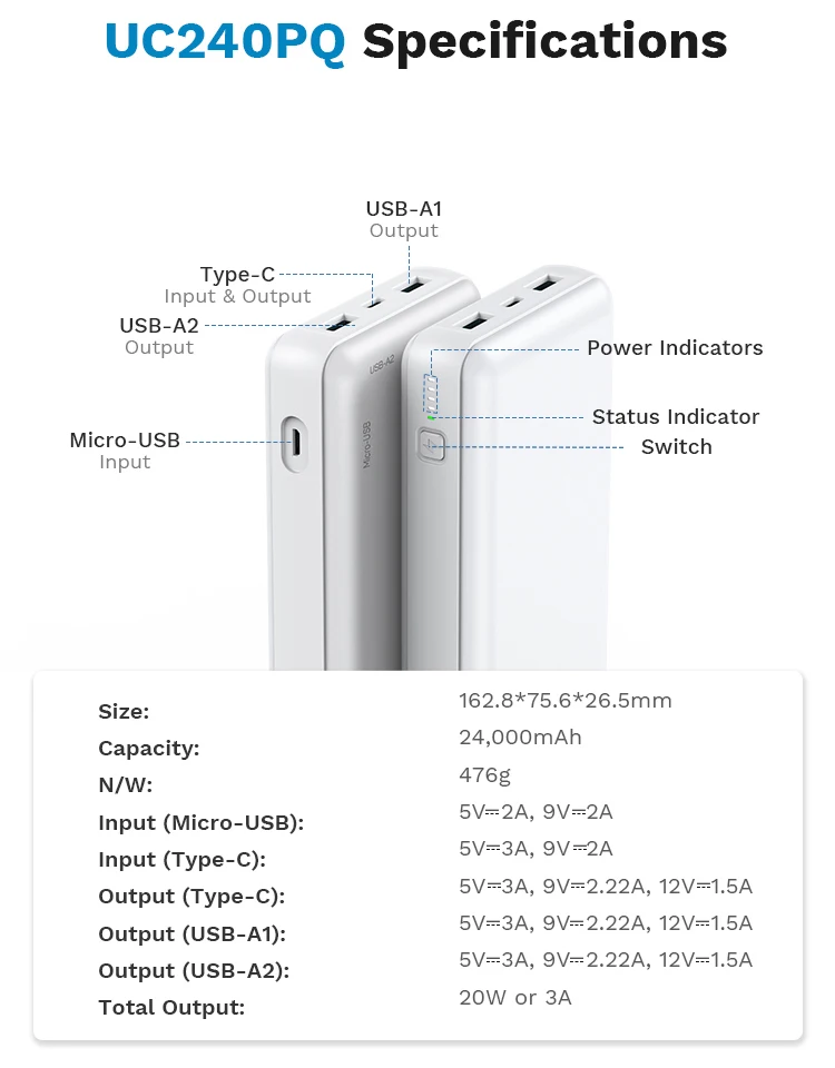 Large Capacity Type C 20W Fast Charge Power Bank 24000 mAh With Dual USB Ports 24000mAh High Capacity Fast Charge Power Bank Dual 20W USB Output 20W PD USB Type-C fast charge 18W PD fast recharge