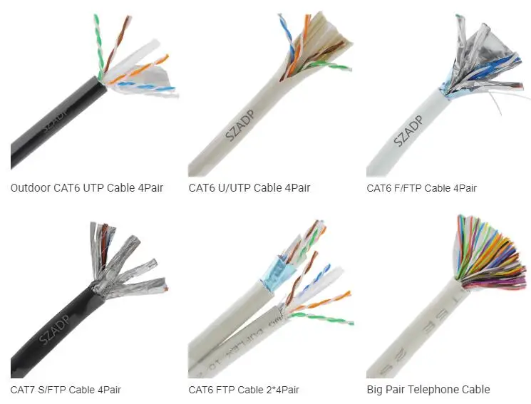 我们提供各种l 电缆utp cat6电缆   ftp c at6a cate8网线   cate5e