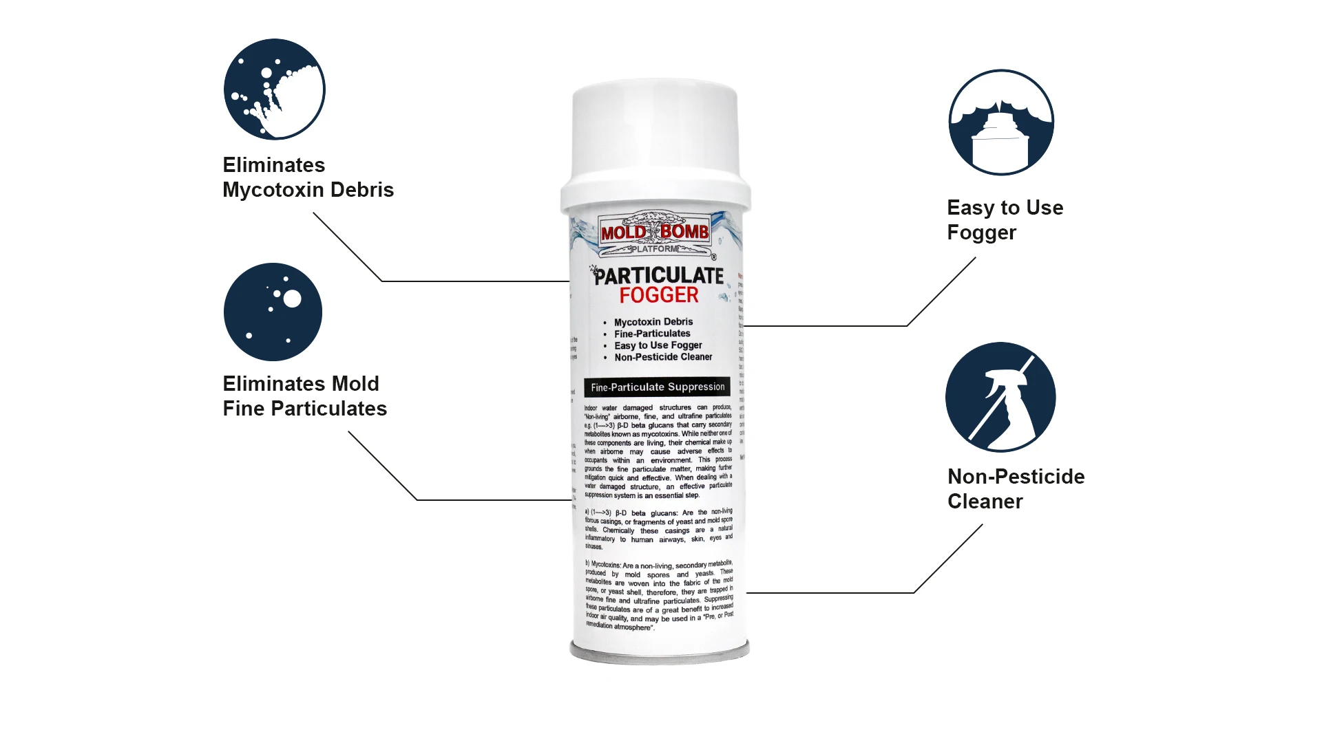 Top Rated Product Mold Bomb Fogger Suppresses Mold Spores,Mildew,Fungi