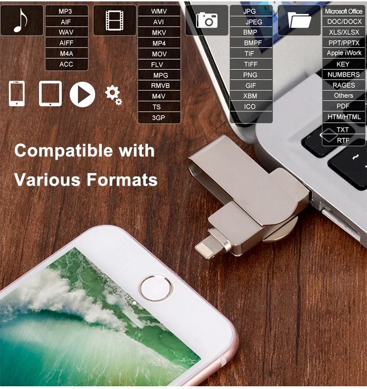 Metal Rotatable Card USB Flash Drive Disk Swivel USB 2.0 Flash Memory Drive Customized Gift USB Flash Disk - ANKUX.COM