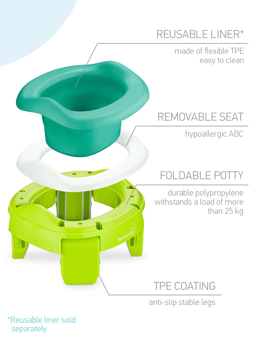 Potty Training Adapter Seat