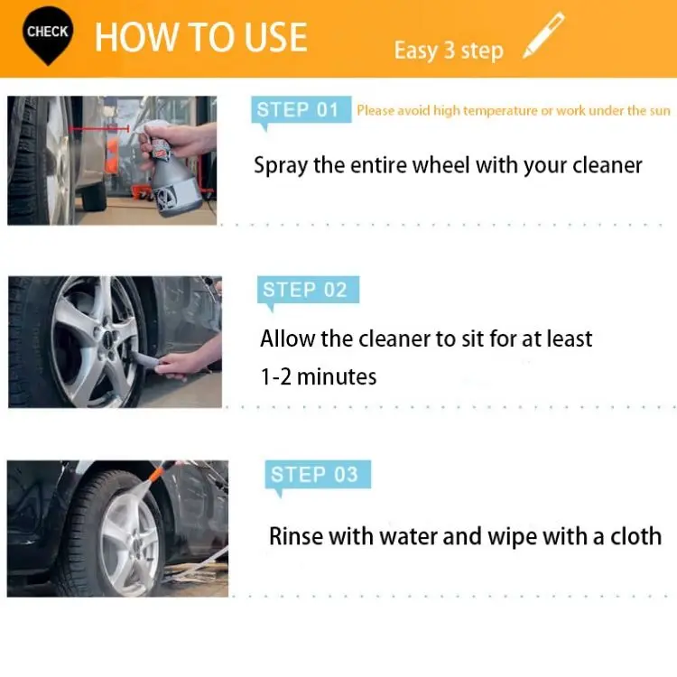 Rim cleaner how to use.jpg