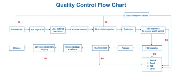 paste-pic-dp_uuid_on4y5