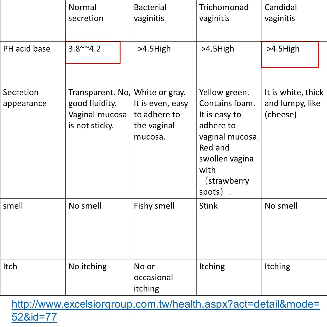 vaginal foam1 (9).JPG