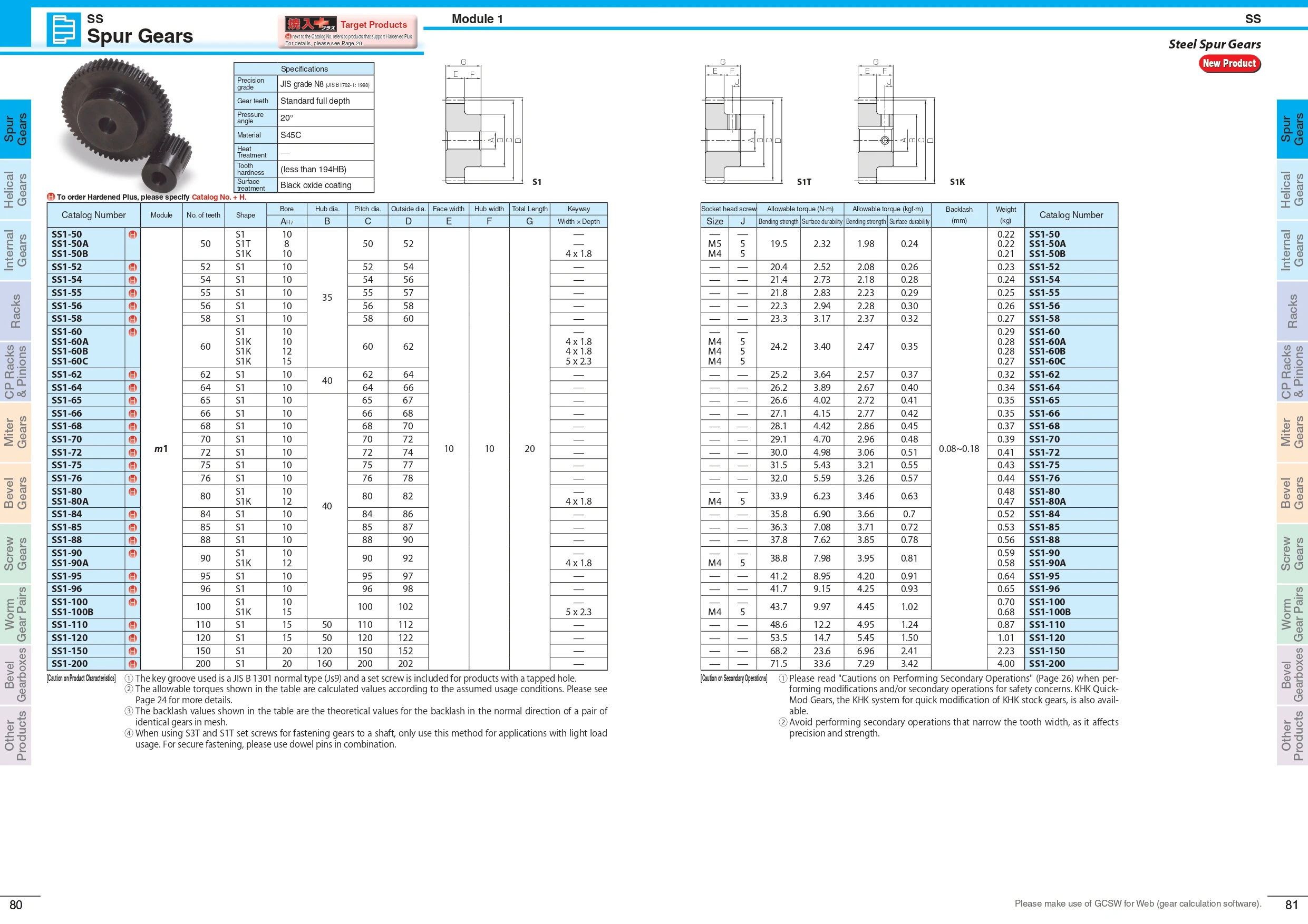 Khk S45c Spur Gear Ss Series Jisn8 Buy Steel Spur Gear,Large