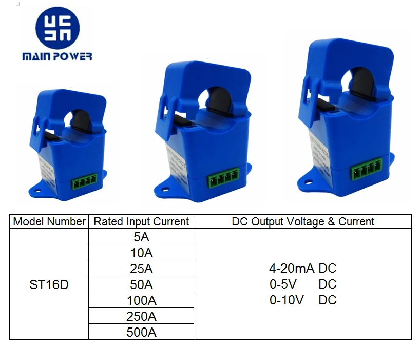 mp 2 transformer