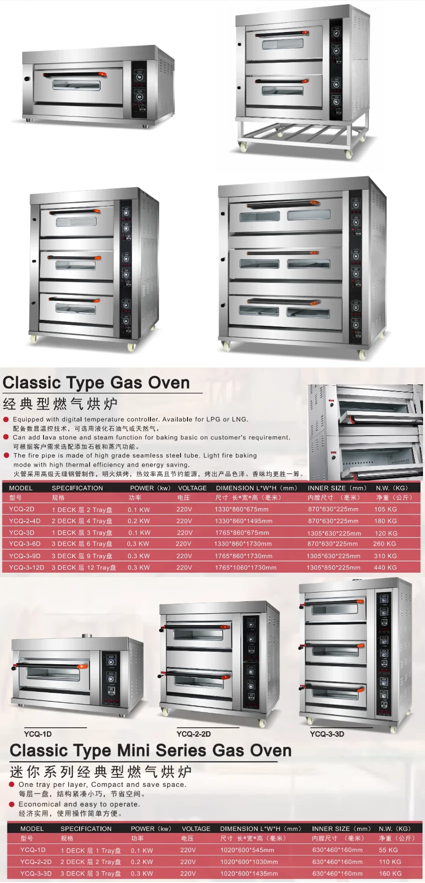 gas pizza bakery baking oven