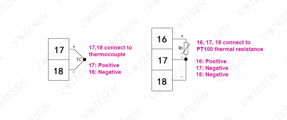 High Precision Digital Intelligent Ch702 Pid Temperature ...