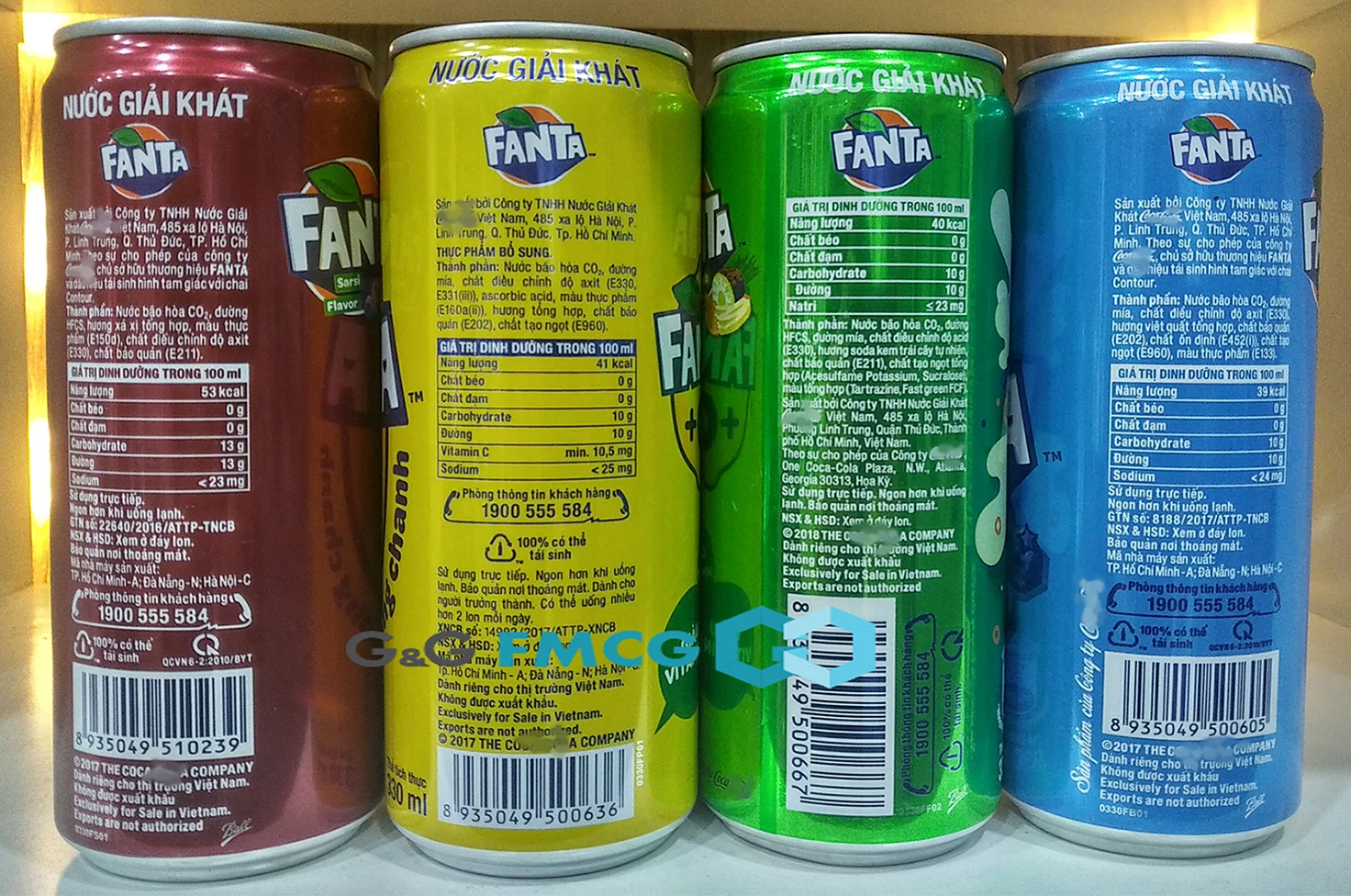 all industries food & beverage soft drinks carbonated drinks