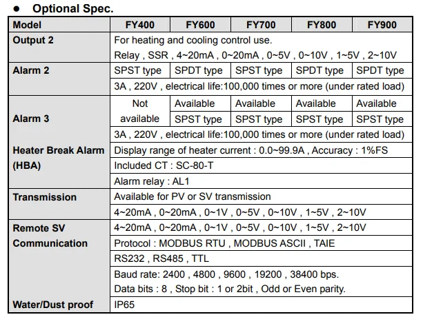 New Original Fy400-20100 85-265 Vac 15-50 Vdc Digital Pid Taie ...