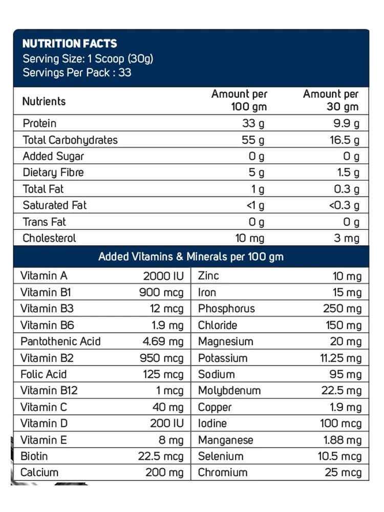 serving size copy.JPG