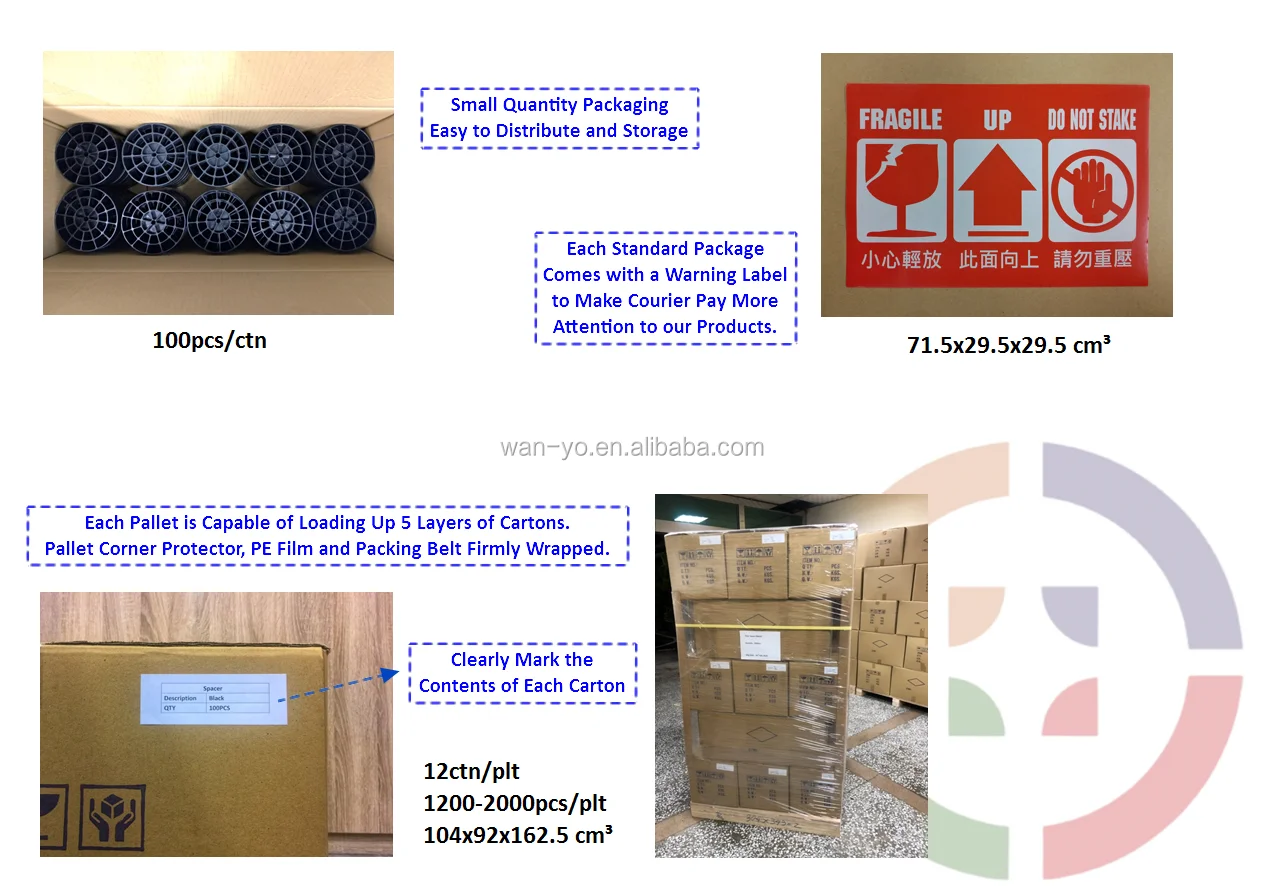 Spacer Package