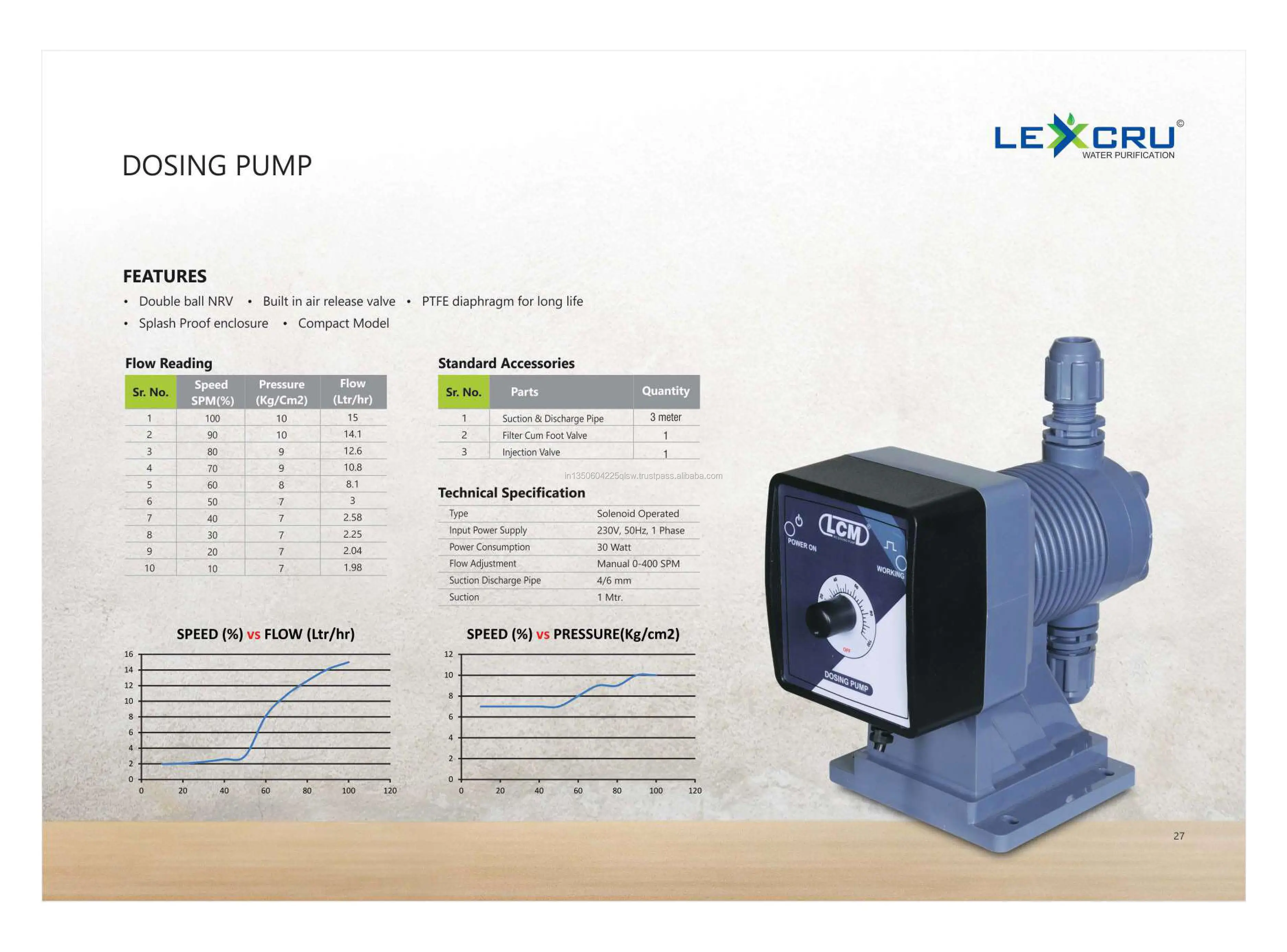 Ro Water Purification Dosing Pump Chemical Dosing Metering Dosing Pump Buy Water Dosing Pump