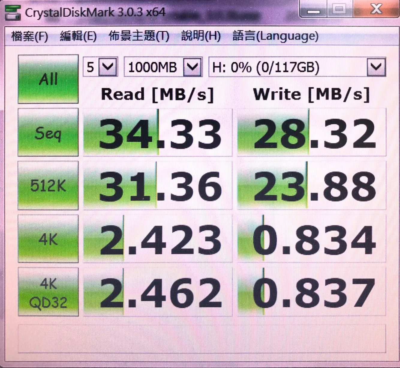 eFOX MicroSD U1 128GB, R+W.jpg