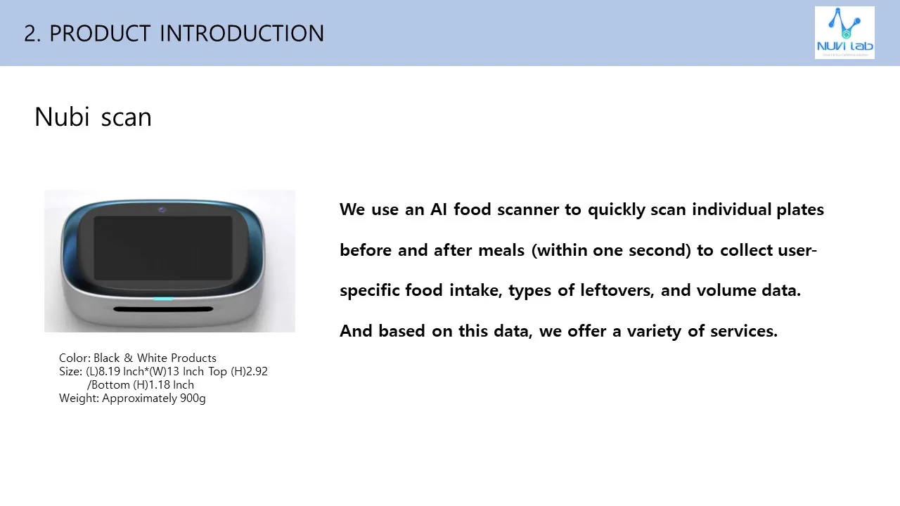 Food Scanner Buy Food Scanner Calorie Food Scanner Scanner Food Foods