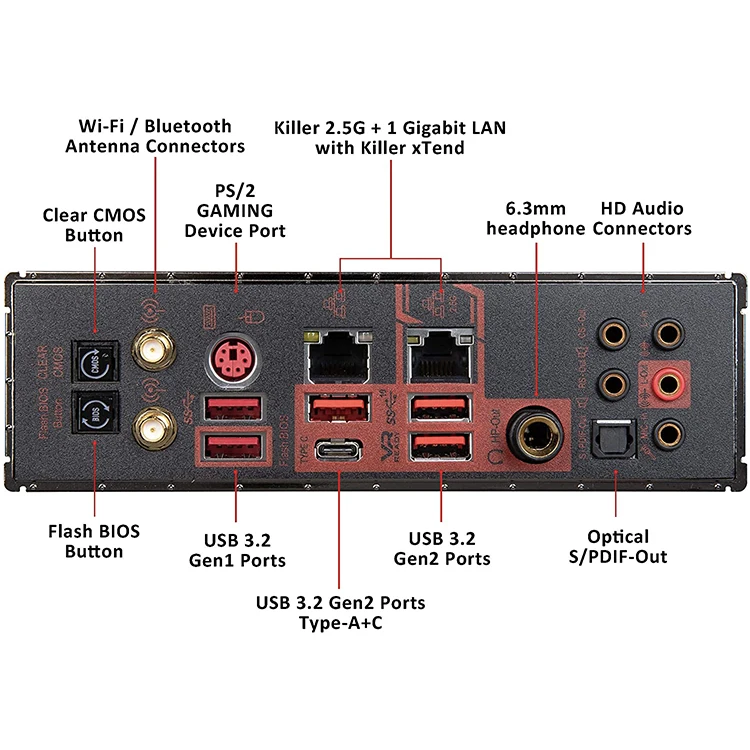 MSI meg x570 Godlike. MSI x570 meg распиновка. 2.5 G lan. Материнская плата MSI meg x670e Godlike внешние графические интерфейсы.