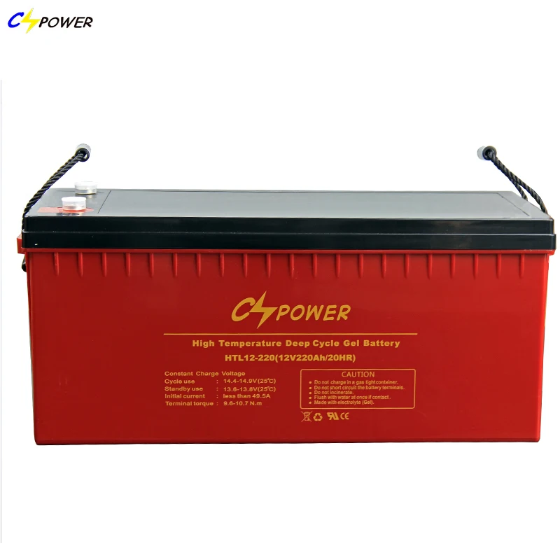 Panel Solar Para Cargar Batería 12 Volt 100ah