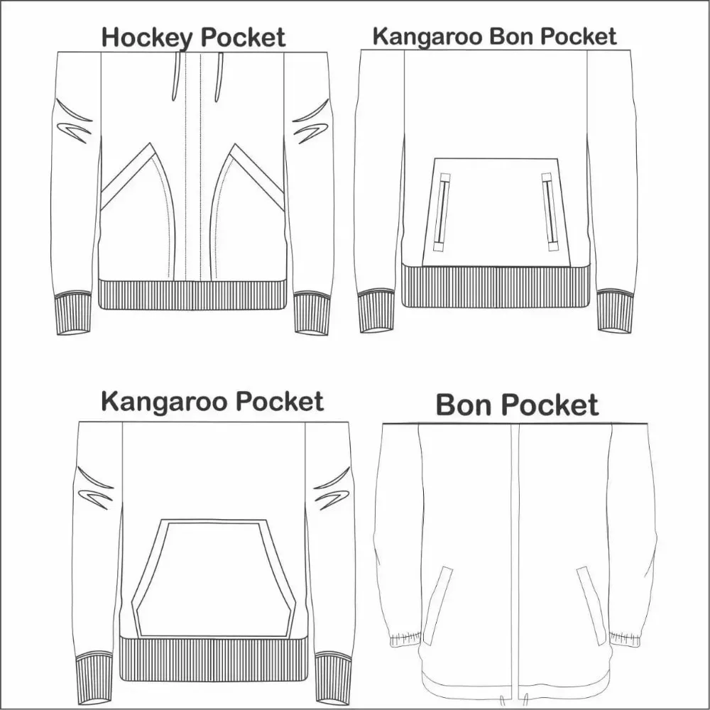 Types of hoodie pockets Clearance